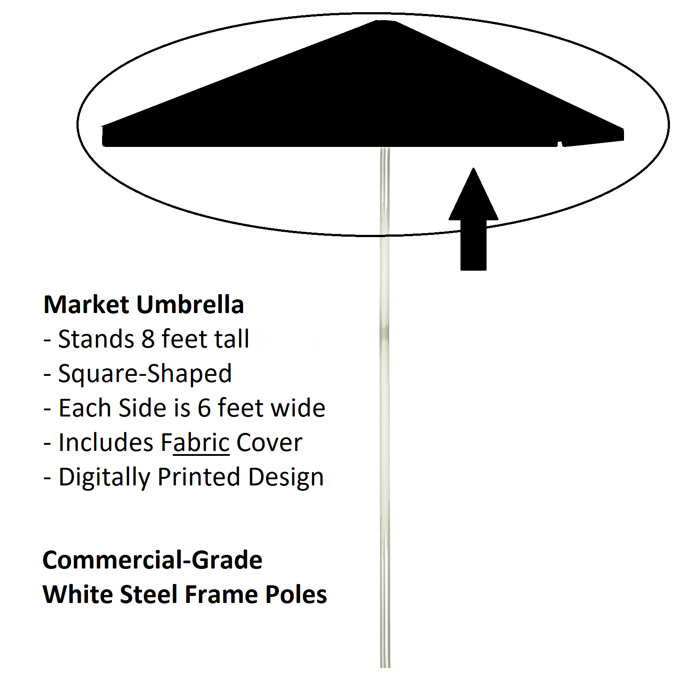 Best of Times 72'' Square Market Umbrella Wayfair